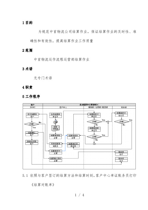 物流公司作业指导书