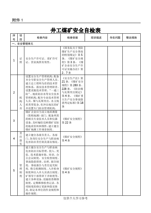 2017井工煤矿安全体检表