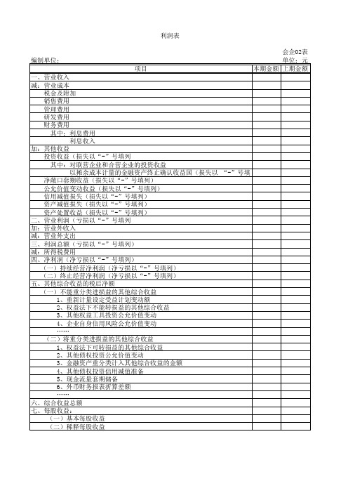 2019年财务报表