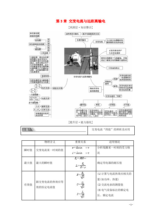 2020_2021学年新教材高中物理第3章交变电流与远距离输电章末综合提升学案鲁科版选择性必修