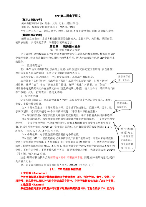 VFP讲稿第2周参考讲义
