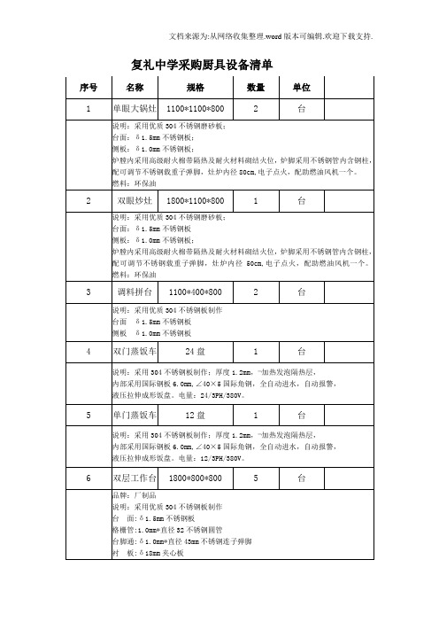 复礼中学采购厨具设备清单