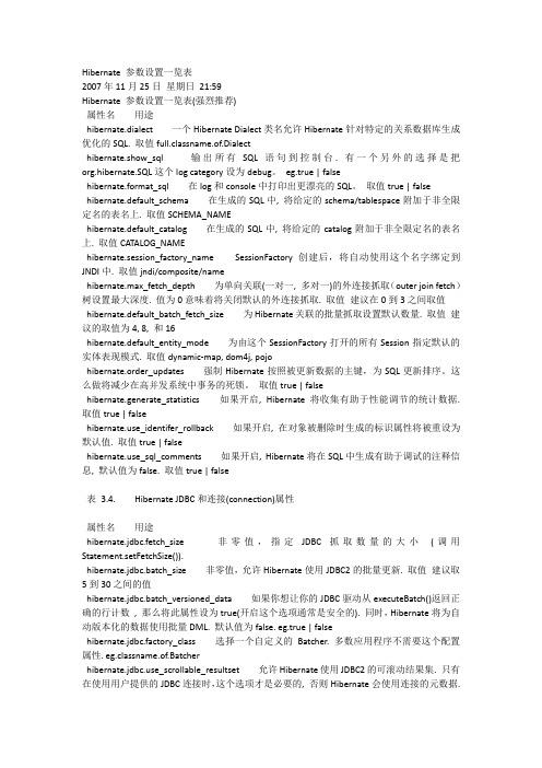 Hibernate 参数设置一览表