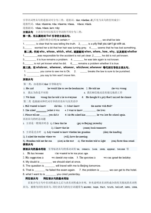 高中英语名词性从句的专项练习人教版必修三