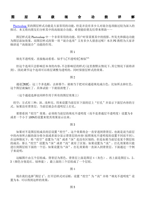 【Photoshop实例教程】图层高级混合功能详解