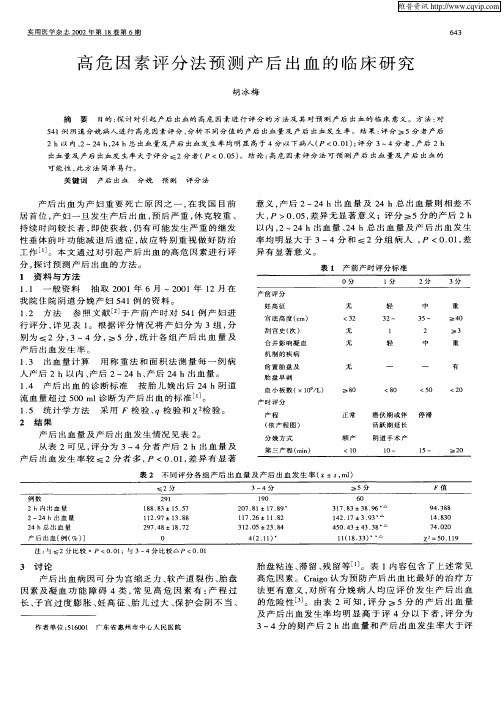 高危因素评分法预测产后出血的临床研究