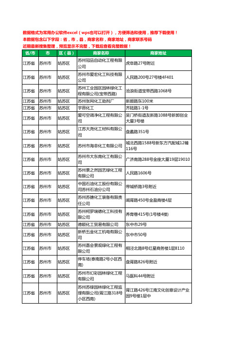 2020新版江苏省苏州市姑苏区化工有限公司工商企业公司商家名录名单黄页联系电话号码地址大全61家