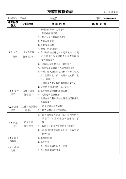 内部审核检查(行政部)