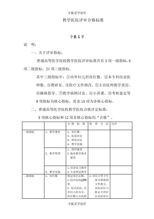 教学医院评审合格标准
