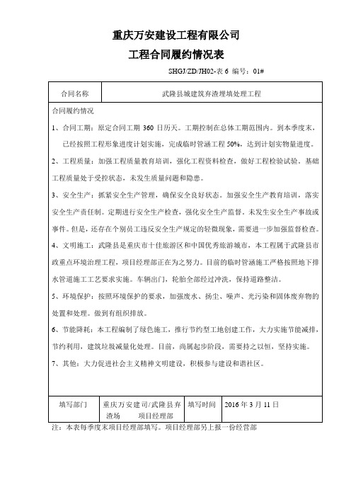 企业合同履约-工程合同履约情况表