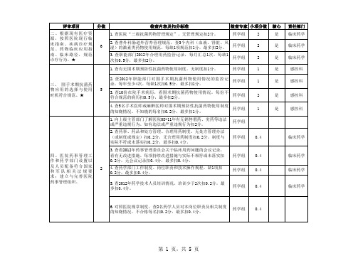 三甲检查药学组表单