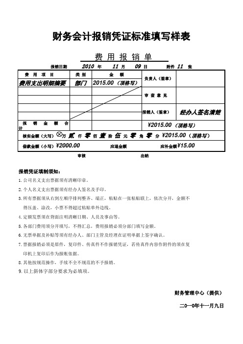 费用报销规范模板