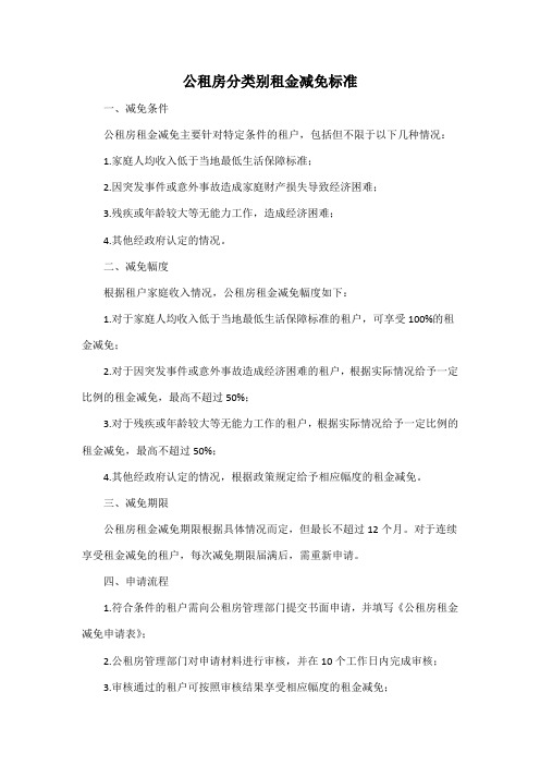 公租房分类别租金减免标准