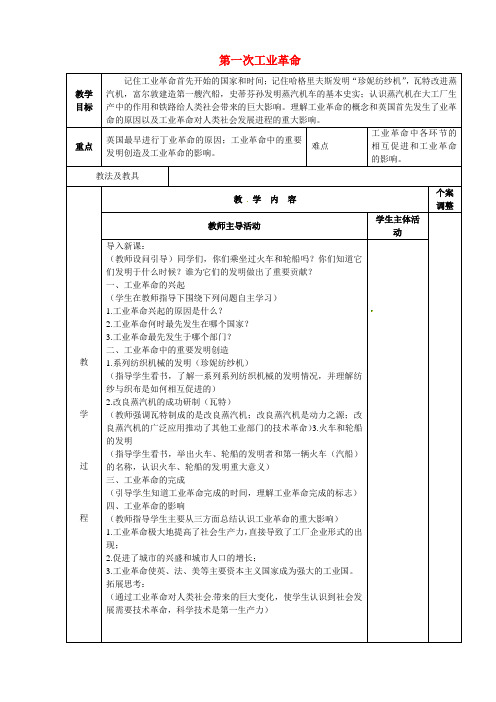 川教版初中历史九年级上册世界近代史(上)第18课 第二次工业革命word教案(2)