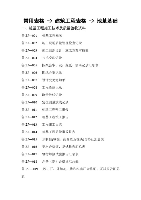 常用表格、建筑工程表格、地基基础