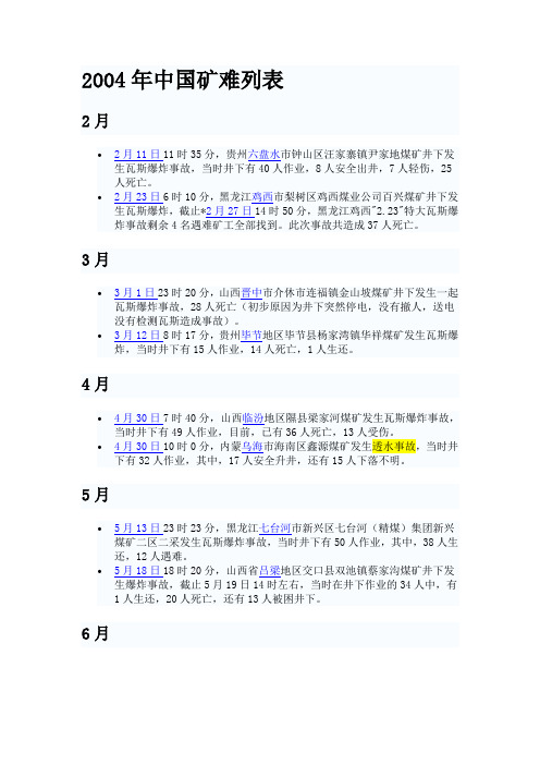 中国矿难统计