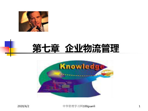 企业管理课件第七章企业物流管理