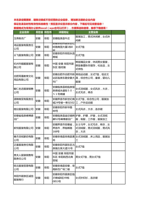 新版安徽省阜阳女式服装工商企业公司商家名录名单联系方式大全20家