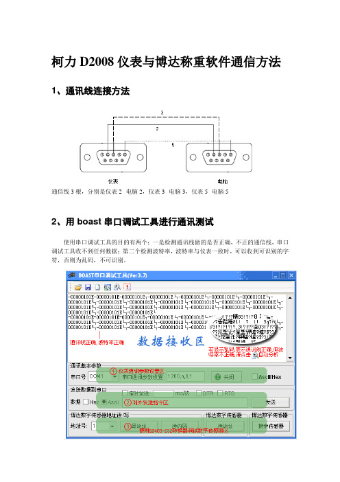 柯力D2008仪表与博达称重软件通信方法