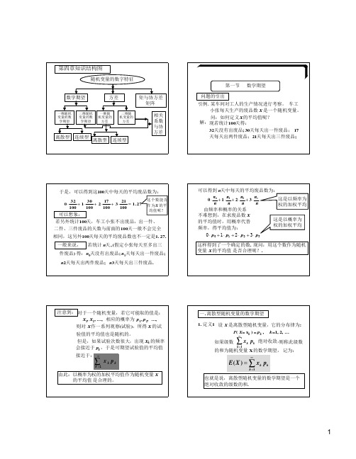 5.5第1节数学期望