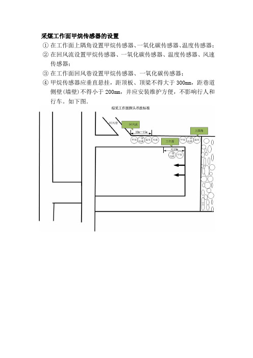 采煤工作面甲烷传感器的设置11
