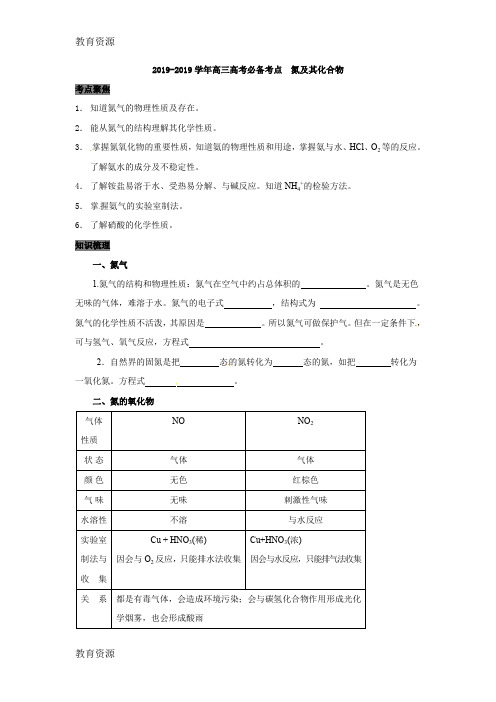 【教育资料】20182019学年高三高考必备考点  氮及其化合物答案不全学习精品