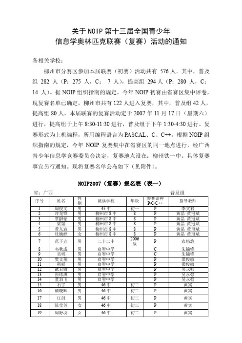 关于NOIP第十三届全国青少年