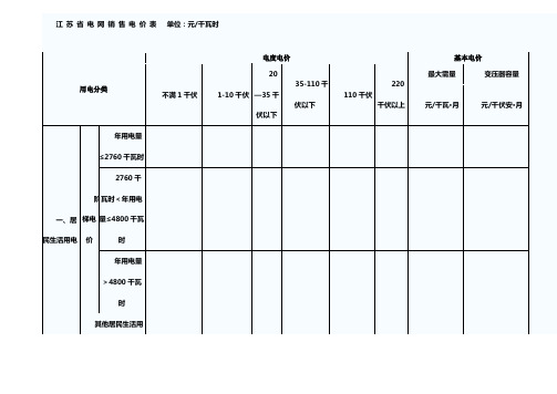 江苏省电网销售电价表