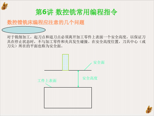 数控铣常用编程指令培训课件(84页)