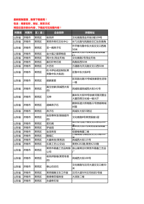 新版山东省济南市莱芜区工艺品企业公司商家户名录单联系方式地址大全99家
