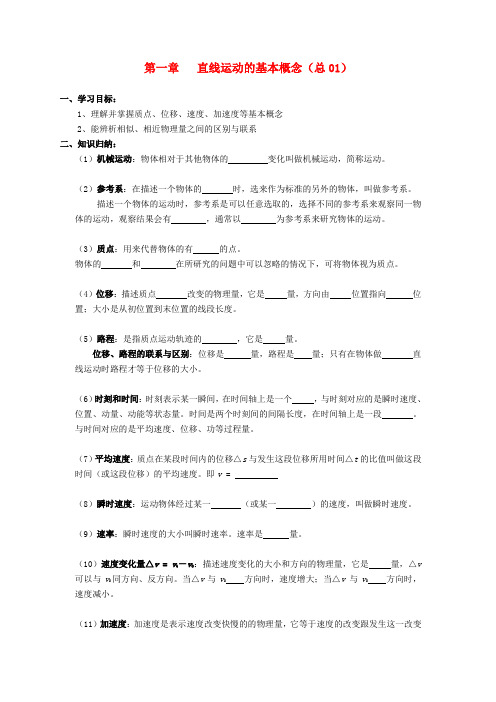 江苏省溧阳市高三物理一轮复习 直线运动--运动学基本概念学案 新人教版
