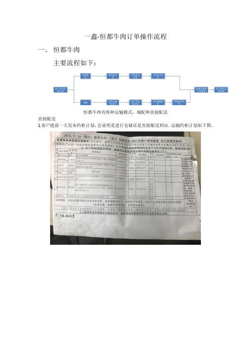 恒都牛肉订单操作流程