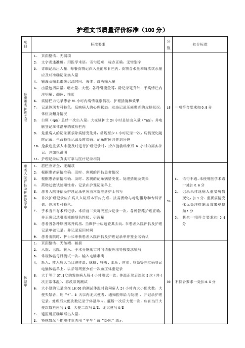 护理文书质量评价标准