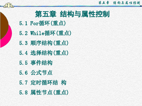 虚拟仪器_labview_课件PPT_5