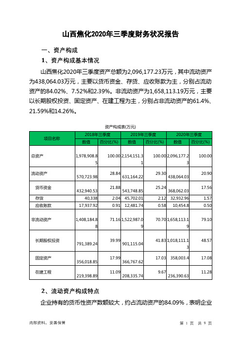 山西焦化2020年三季度财务状况报告
