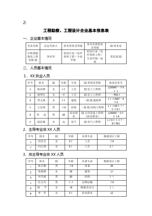 工程勘察、工程设计企业基本信息表
