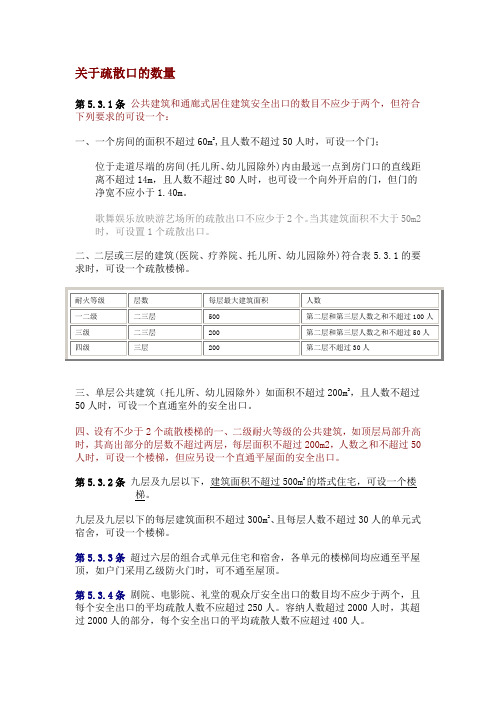 多层建筑设计防火规范-4安全疏散篇