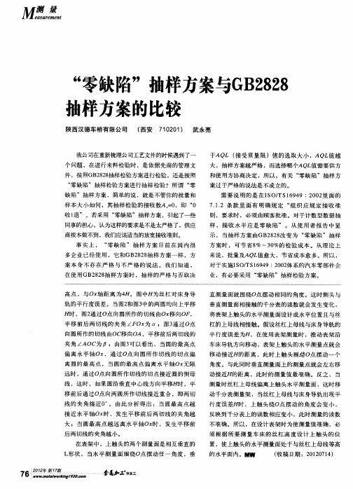 “零缺陷”抽样方案与GB2828抽样方案的比较