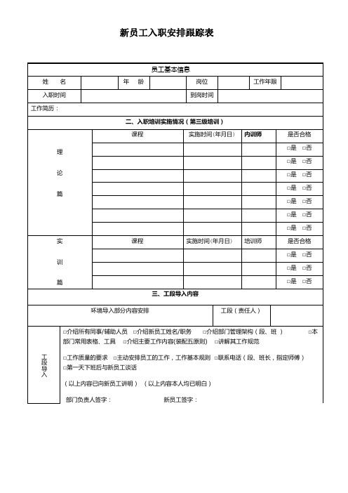 新员工入职安排跟踪表
