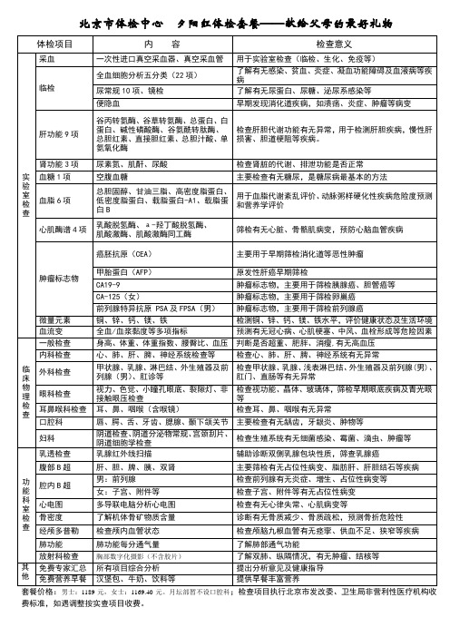 体检项目-北京体检中心