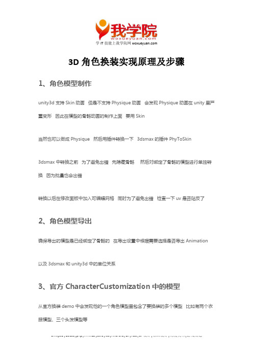 3D角色换装实现原理及步骤
