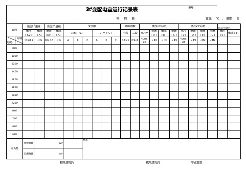 变配电室运行记录表