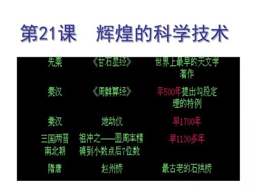 第21课辉煌的科学技术