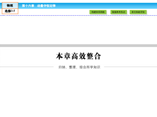 人教版物理选修3-5(课件)16章高效整合
