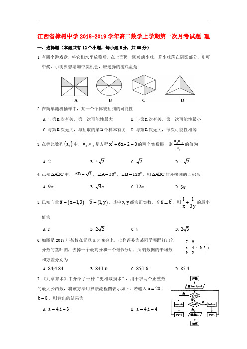 江西省樟树中学高二数学上学期第一次月考试题 理