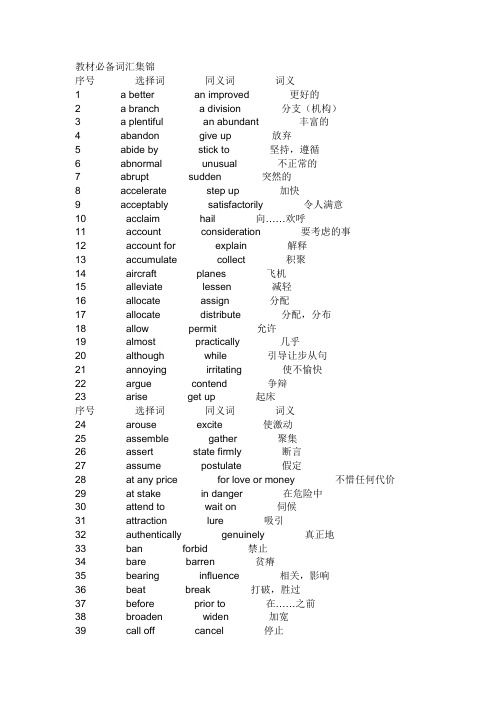 200个同义词