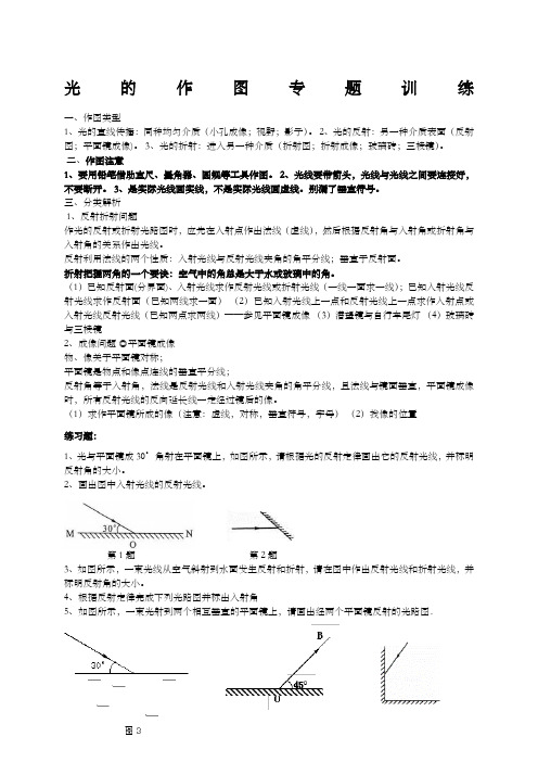 光路图专题训练