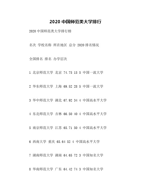 2020中国师范类大学排行