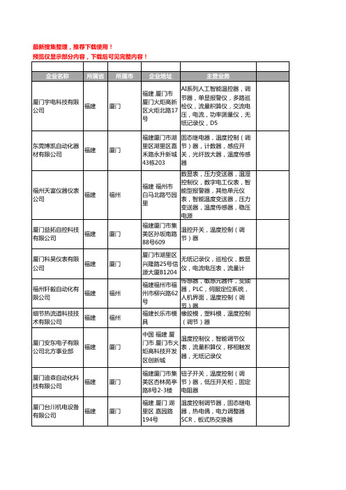 新版福建省温度控制工商企业公司商家名录名单联系方式大全93家
