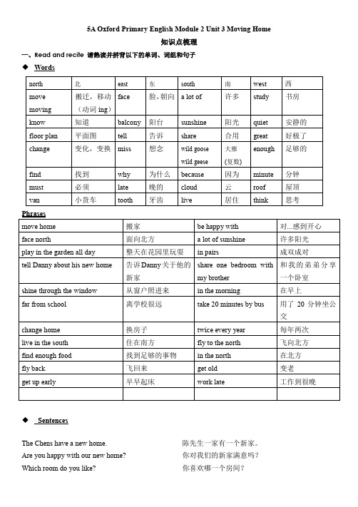 5A Oxford Primary English Module 2 Unit 3 Moving homes